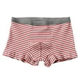 thumbnail image 1 of Mens Ribbed Striped Cotton Boxer Briefs - Comfort Front Pouch Shorts, Soft Breathable Daily Underwear Stretchy Boxer Shorts, 1 of 3