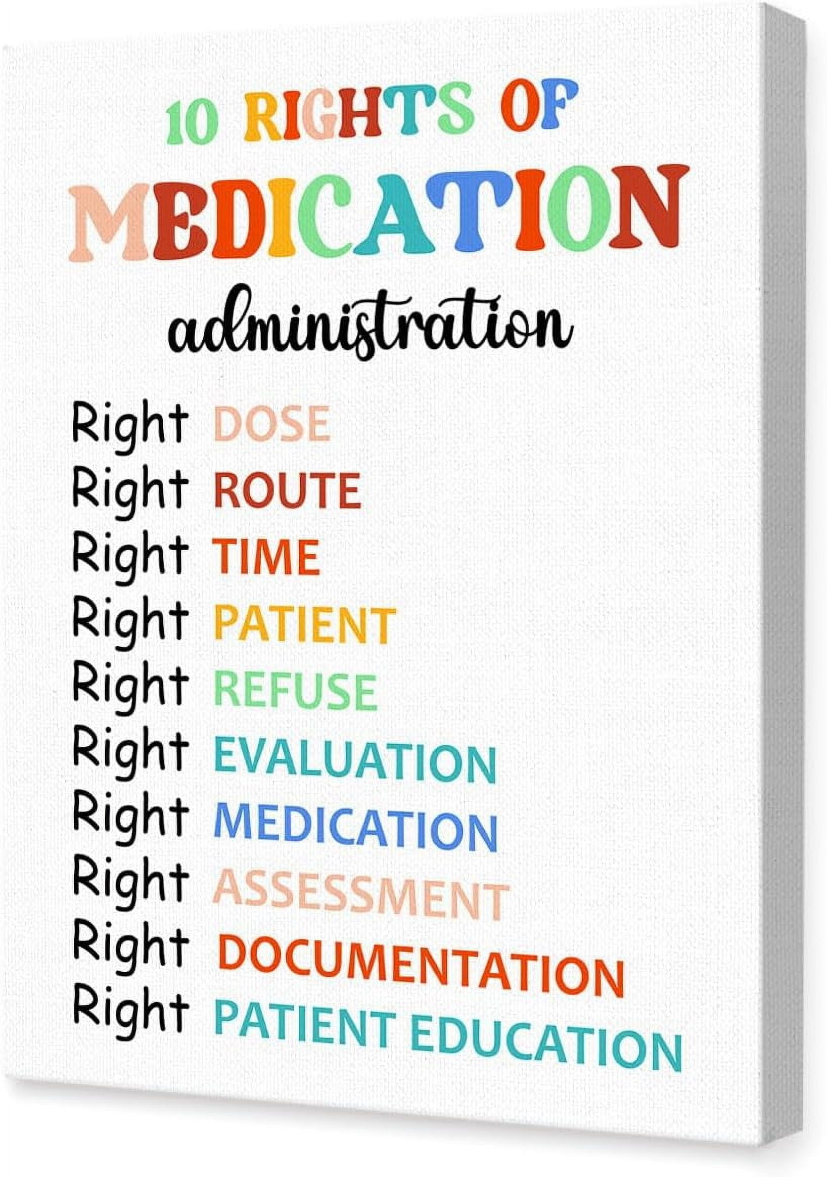 Mental Health Canvas Wall Art,10 Rights Of Medication Artwork Painting ...
