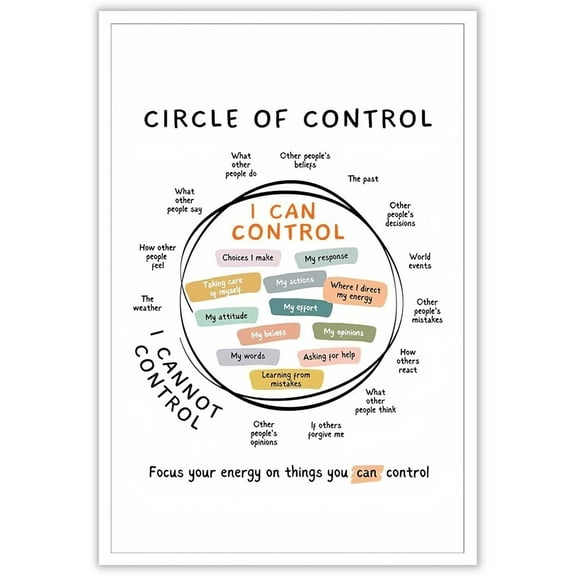 Mental Health Canvas Wall Art Circle Of Control Positive Affirmations Charts Posters Kids Growth Educational Mindset Prints Painting For Calming Corner Decorations Perfect holiday gift