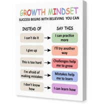 Mental Health Canvas Wall Art,Growth Mindset Motivational Quote Therapy Artwork Painting Prints Poster Ready to Hang for Counselor Therapy Office School Wall Decor Treatment Decor,12x15 Inch