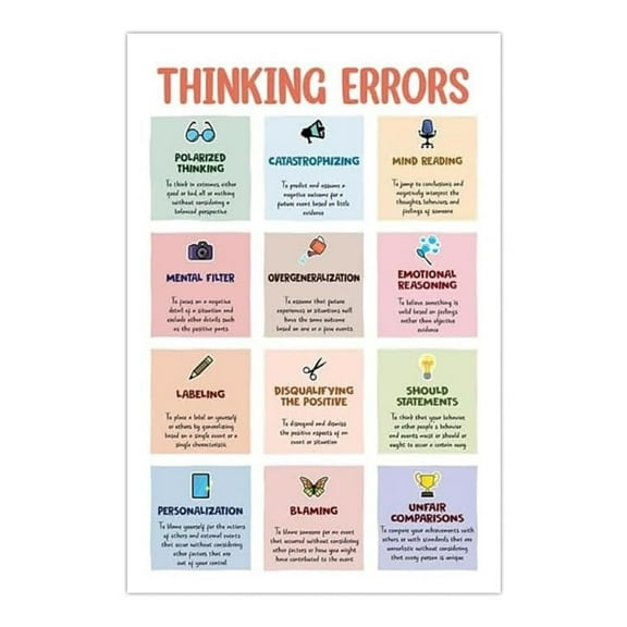 Mental Health Classroom Decor - Thinking Errors Wall Art, Cognitive Distortion CBT Therapist & Psychologist