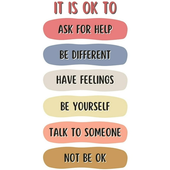 Mental Health Decor for Classroom - It Is Ok To Poster - School Counselor Office and Therapy Office Decor Must Haves - Inspirational Wall Art for High School, Middle School and Elementary School