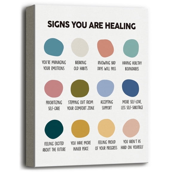 Mental Health Decor: DBT Wall Art Posters & Signs | Recovery & Healing | Therapist Office Decor poste