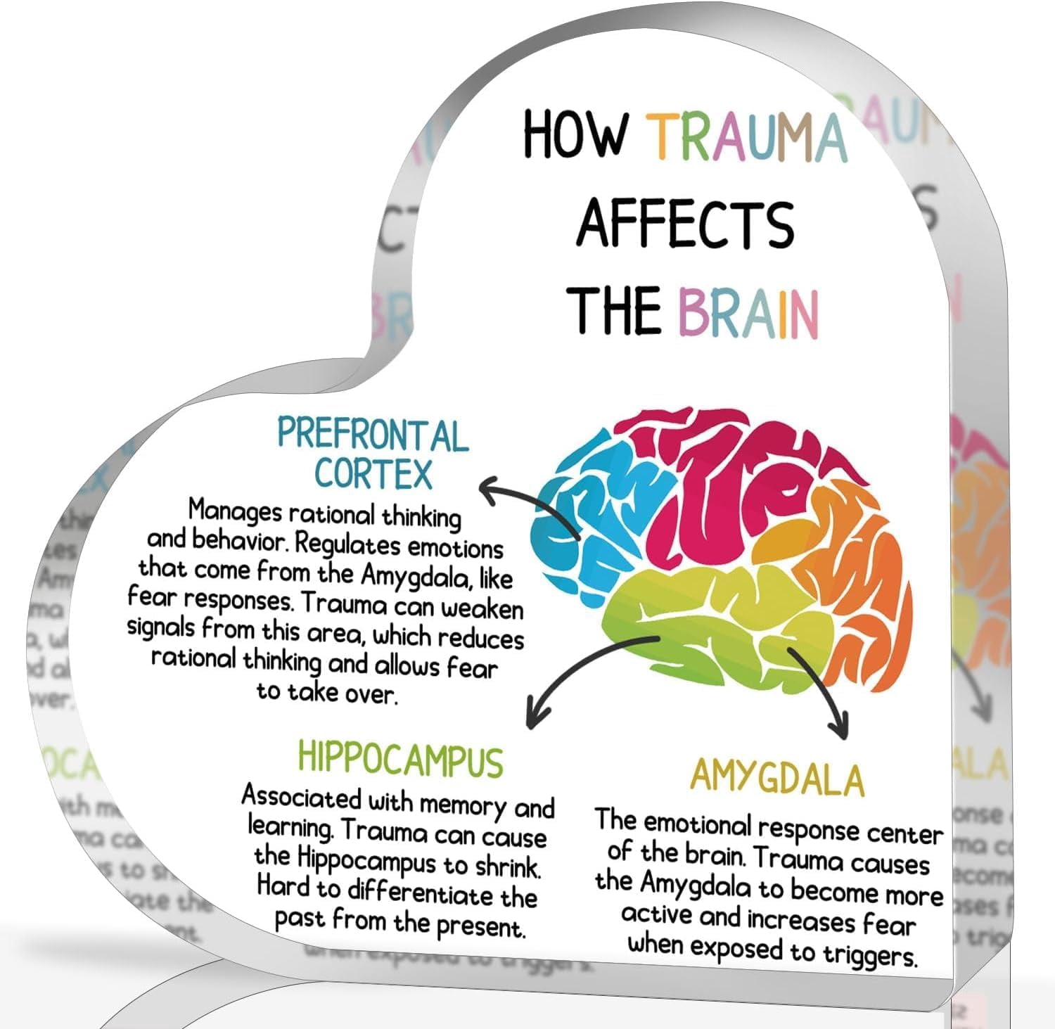 Mental Health Desk Decor, Positive Affirmations How Trauma Affects the ...