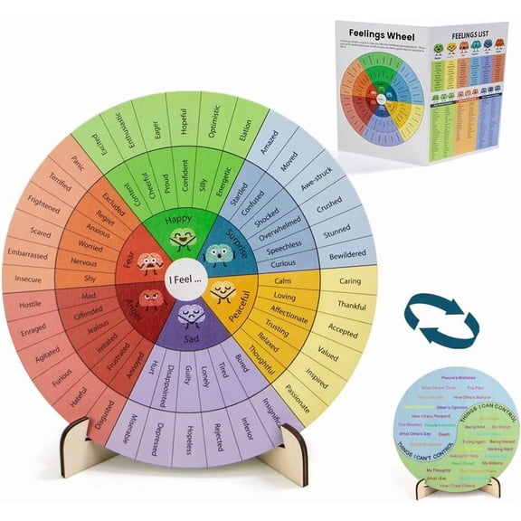 Mental Health Feelings Wheel Chart Double-Sided with Stand and Emotions Booklet