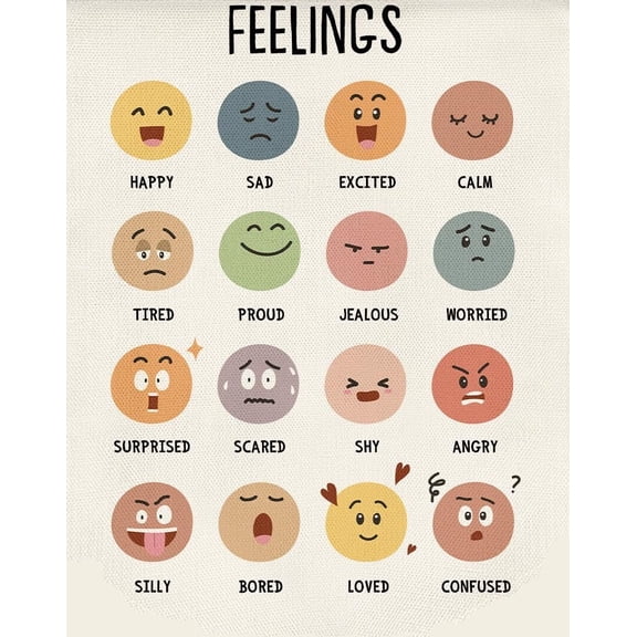 Mental Health Inspirational Wall Banner,Cute Plants Canvas Poster  Self-Care Motivational  Poster for Therapy Office, Classroom, or Home Decor