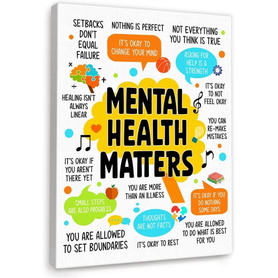 Mental Health Matters Wall Decor,Therapy Office Mental Health Wall Art ...