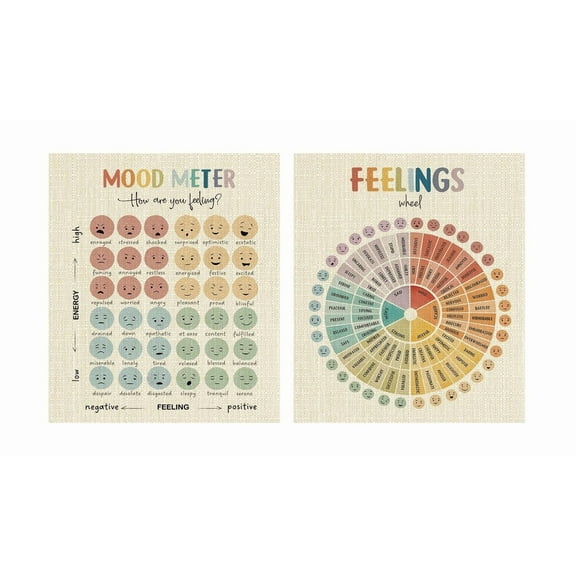 Mental Health Mood Meter Feelings Wheel Poster Feelings Wheel Emotions Chart Decor for Kids Room Classroom School Office Calming Corner, Set of 2
