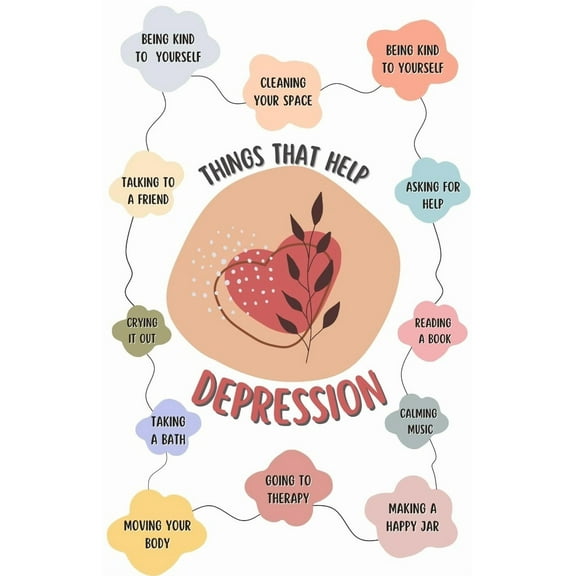 Mental Health Poster for Classroom Mental Health Wall Art for Kids, Calming Corner Poster, School Counseling Office Decor, Things That Help Depression