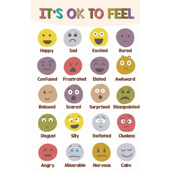 Mental Health Poster for Classroom, Therapist Poster, Mental Health Print, School Positive Psychology Art, Emotional Intelligence Poster, School Counselor Office Decor