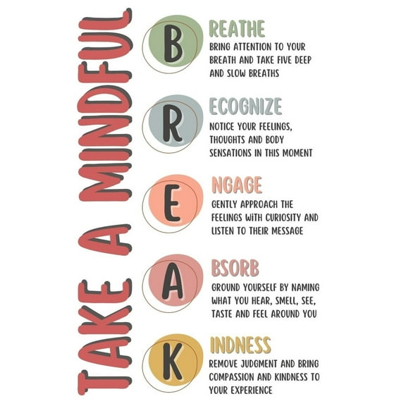 Mental Health Poster for Classroom, Therapist Poster, Mental Health Print, School Positive Psychology