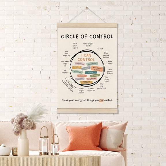 Mental Health Posters Hanger Frame, Circle Of Control Poster 16x12 Inch, Inspirational Wall Art for Homeschool Counseling Office Classroom, Therapy Office Decor, Calm Down Corner Wall Art Decor