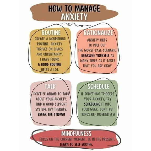 Mental Health Posters, Positive Psychology Prints for Growth Mindset, Emotionally Healthy Spirituality, School Decor, Therapy Office Wall Art poster