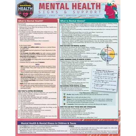 Mental Health - Signs & Support : a QuickStudy Laminated Reference Guide (Edition 1) (Other)