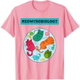 thumbnail image 1 of Meowcrobiology Cat Science T-Shirt - Classic Fit, Short Sleeve, Adult, 1 of 2