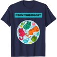 thumbnail image 1 of Meowcrobiology Cat Science Unisex T-Shirt for Men Women Kids Toddler,Navy Color,Size 2T, 1 of 5