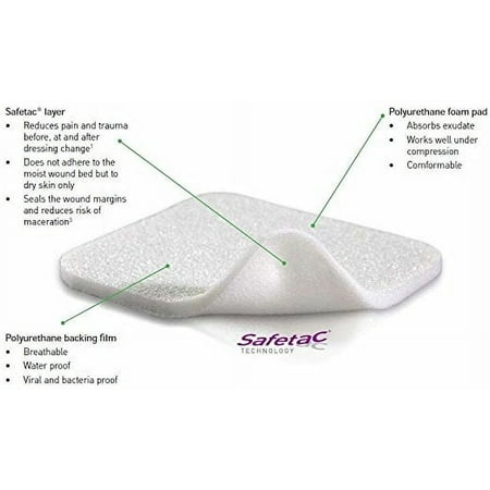 Mepilex Soft Silicone Absorbent Foam Dressing 8'' x 8'' 1 Count