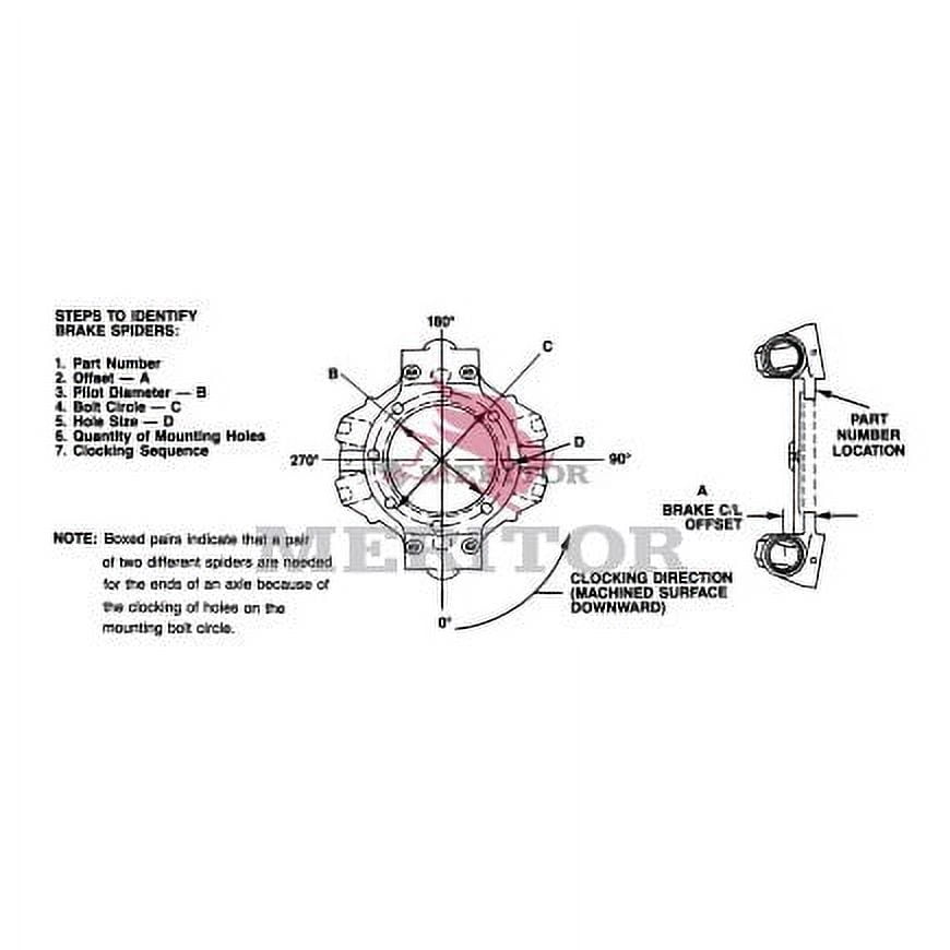 Meritor A133211P2720 Brake Spider