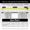 thumbnail image 1 of MERIVILLE 1" Double Wraparound Curtain Rod Set, Adjustable 96-144 Inches, Blackout Design, Glossy White, 1 of 5
