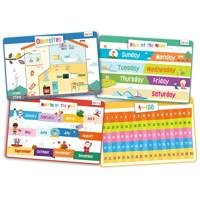 LEARNING PLACEMAT - THE TOY STORE