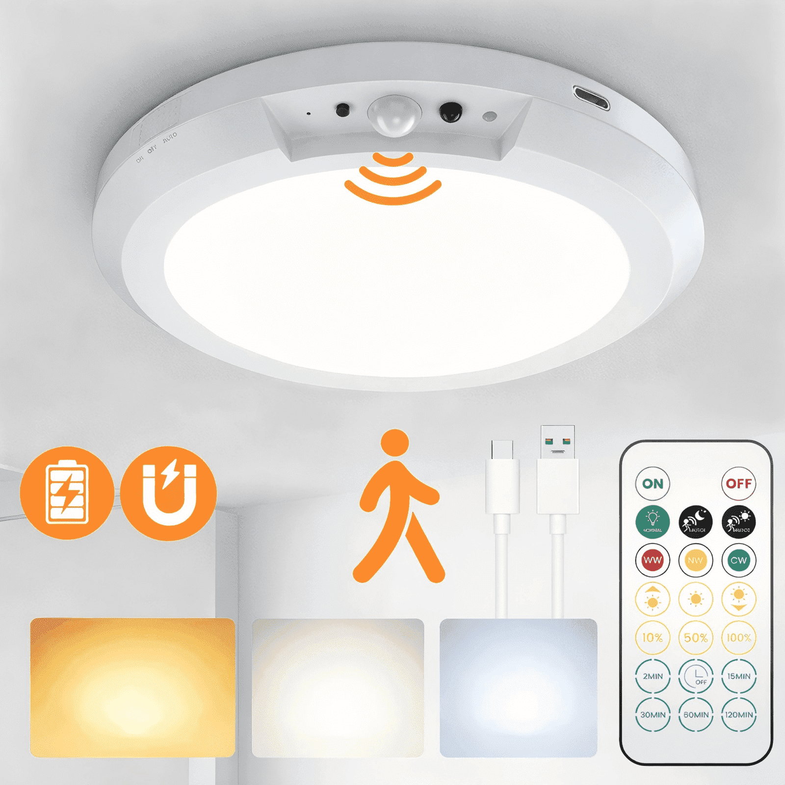 Merryhome Motion Sensor LED Ceiling Light 7 inch, Rechargeable Wireless Light with Remote Control for Closet, Hallway and Stairway
