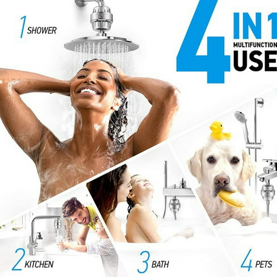 MesaSe 15 Stage Shower Filter - High Output Shower Water Filter to Remove Chlorine and Fluoride -1 cartridge filter -Consistent Water Flow Showerhead Filter