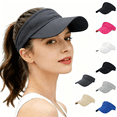 thumbnail image 1 of Mesh Sun Visor Hat Women Breathable Empty Top Sports Cap, UV Protection Wide Brim Tennis Hat for Running Golf Beach, 1 of 4