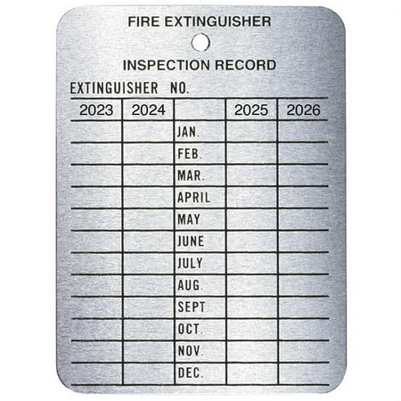 Metal 4-Year Inspection Tag price history and forecast - Logistics MYTAGBR