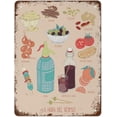 thumbnail image 1 of Metal Art Wall Decor for Kitchen Illustration Poster, Kitchen Wall Art,Kitchen Decorative Poster,Kitchen Wall Art Decor Retro Wall Decor for Cafes Office Pubs Club Tin Sign 8x12 inch, 1 of 5