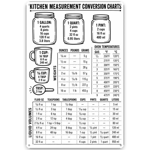 Metal Kitchen Measurement Conversion Chart Sign 8x12 Inch - Rustic Vintage Style Iron Wall Decor with Pre-Drilled Holes for Easy Hanging - Indoor/Outdoor Use, Weather Resistant Finish