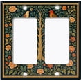 thumbnail image 1 of Metal Light Switch Wall Plate Outlet Cover (Printed Image of Tree of Birds - Double GFI/Rocker), 1 of 1