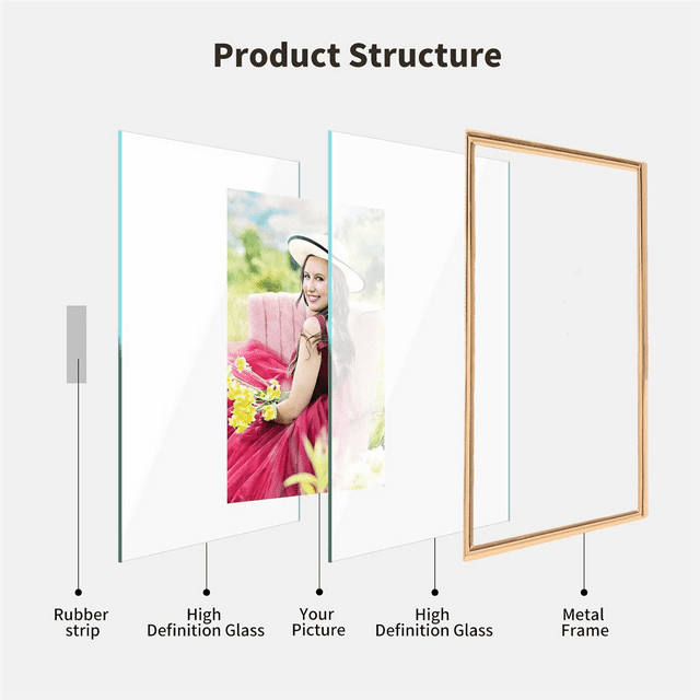 Metal Picture Frame 8X10, for Multiple Photo Sizes (6X8, 5X7,8X10