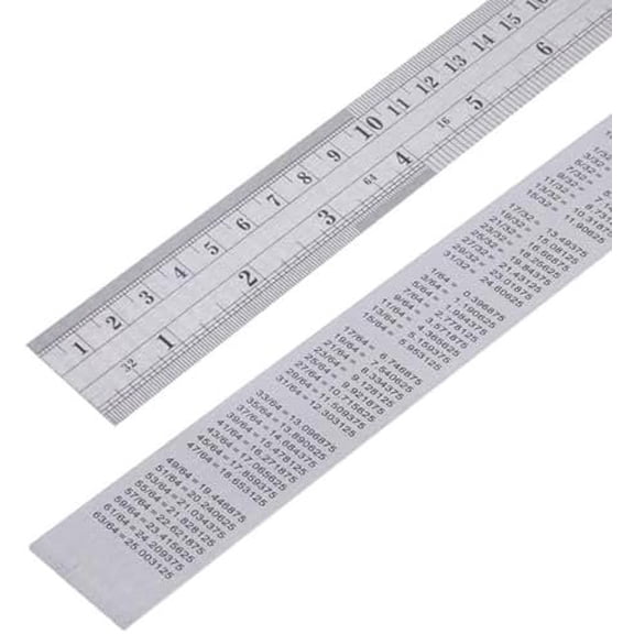 Metal Ruler 12 Inch with Conversion Table, Stainless Steel Metric Ruler with Etched Scales for Office Office Study Engineers Artists (1 Pack)