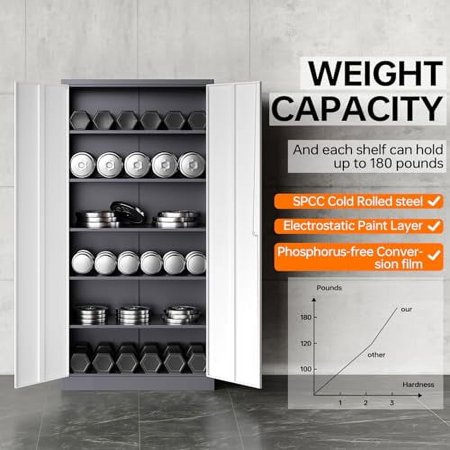 Metal Storage Cabinets with Lock, 71" Garage Storage Cabinet with 2 Door and 5 Adjustable Shelves, Steel Lockable Tool Cabinets for Home, Office, Gym, Garage…
