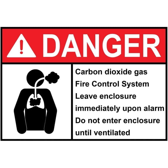 Metal Tin Sign, ANSI DANGER Carbon Dioxide Gas Fire Gas Line Safety ...