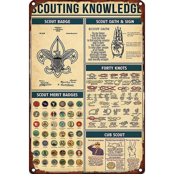 Metal Tin Sign Avocado Knowledge Vertical Poster Wall Decor for Home Garden Man Cave Sign 12 X 8 INCH