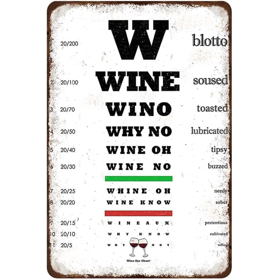Metal Tin Sign Optometrist Community Wine Eye Chart Gardener Vintage Metal Tin Sign Wine Lovers Gift for Her Wall Decor for Bars Home Beer (Aluminum) 12 x 8 inches