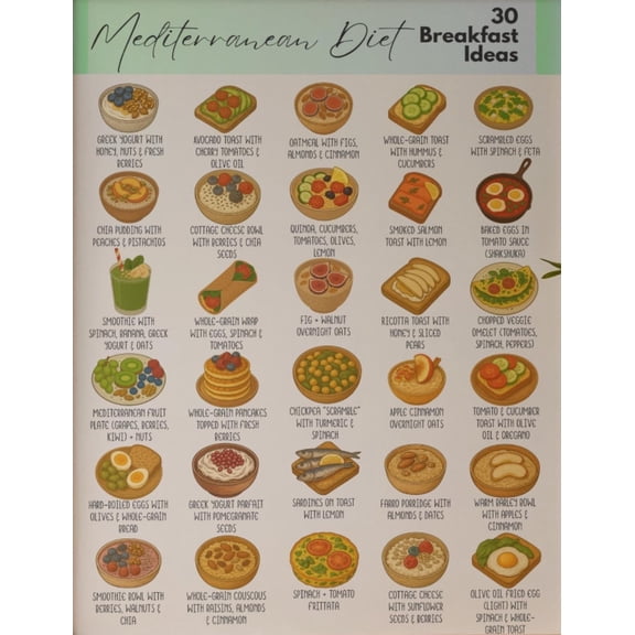 Metal Tin Sign poster 08X12inch(20X30cm) Mediterranean Cuisine 30+breakfast Creative Posters, Healthy Breakfast, Mediterranean Cuisine Breakfast Posters