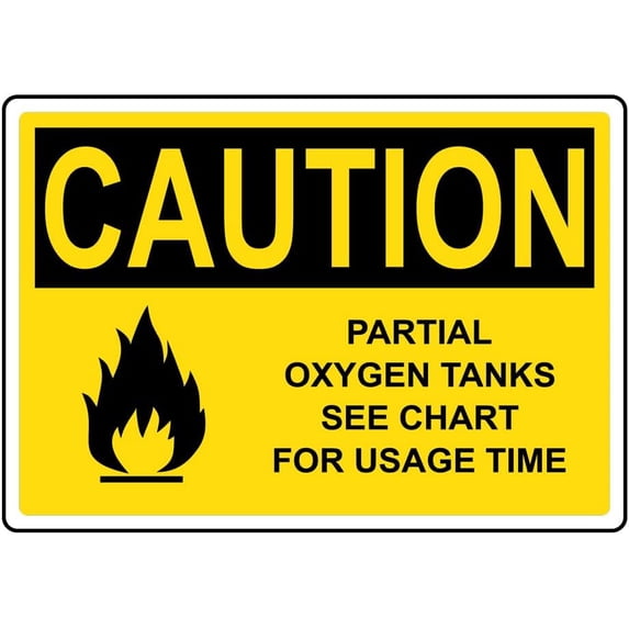 Sign Geraph Metal Tin Sign, OSHA CAUTION Partial Oxygen Tanks See Chart For Usage ...