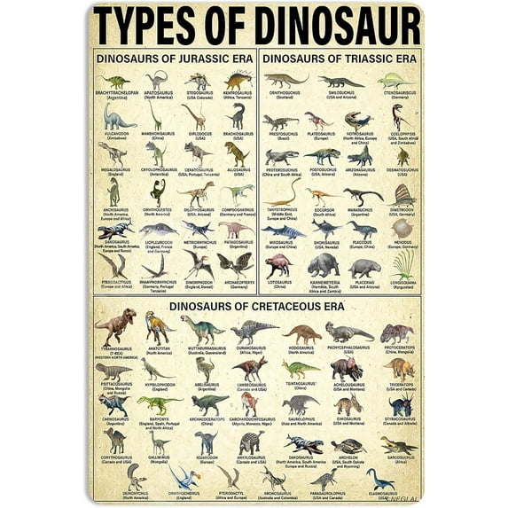 Metal Tin Signs White-Tailed Deer Knowledge Hunting Knowledge Poster Farmhouse Farm Home Kitchen Club Wall Decor 16x12 Inch