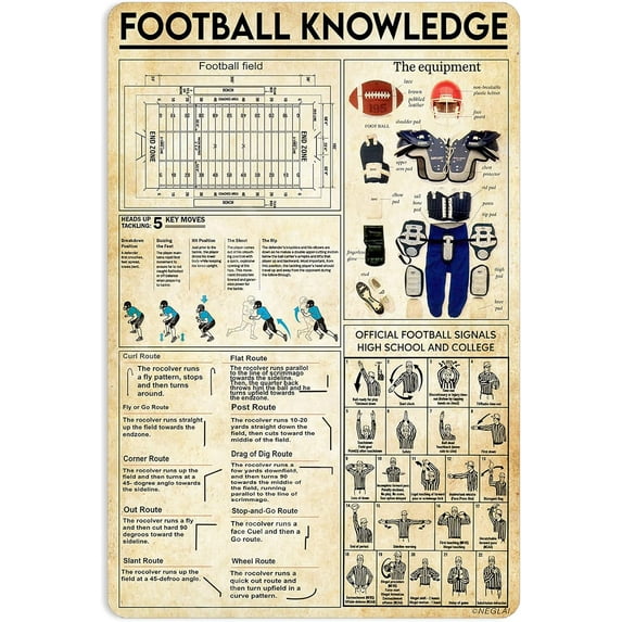 Metal Tin Signs White-Tailed Deer Knowledge Hunting Knowledge Poster Farmhouse Farm Home Kitchen Club Wall Decor 16x12 Inch