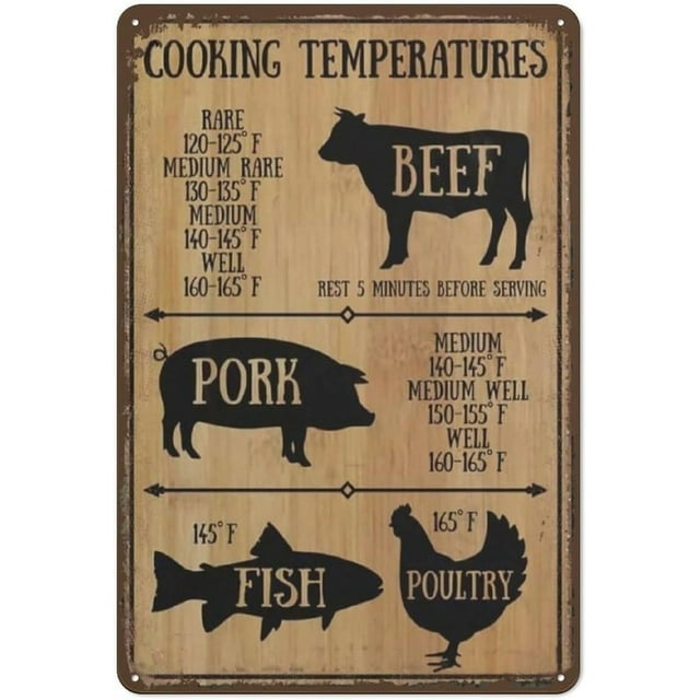 Metal Vintage Tin Sign Decor Cooking Temperatures Chart Meat Poultry ...