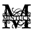thumbnail image 1 of Metal Wall Art - 21 Letter Wall Decoration Crafts Made Of Iron - Outdoor Wall Art, 1 of 6