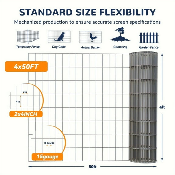 Metal Welded Wire Mesh, 16GA 2'' X 4'' for Dog Boundary Fence, Outdoor Animal Barrier, Garden and Vegetable Protection