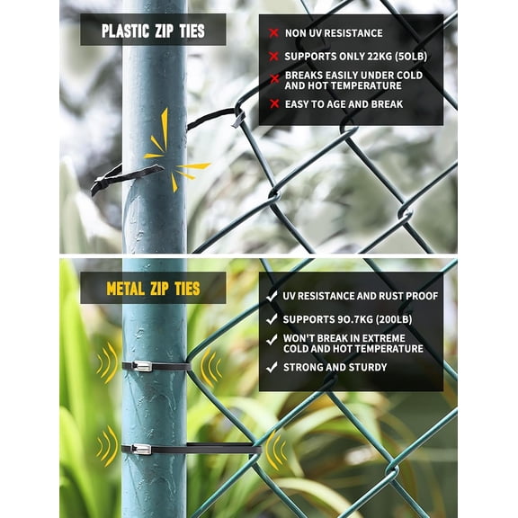 Metal Zip Ties Black,With Special Fastening And Cutting Tools,150 Pcs 11.8 Inch,Multi-Purpose Stainless Steel Cable Ties, Suitable For Agricultural Fencing, Garden Chain Link Fence Fixing, Pipe Tying