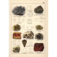 thumbnail image 1 of Metals Including Galena, Cerussite And Zinc Poster Print By ® Florilegius Mary Evans (18 X 24), 1 of 3