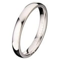 thumbnail image 1 of Metals Jewelry Men's / Women's 5mm Polished Titanium Wedding Ring Comfort Fit Band Size 14, 1 of 5