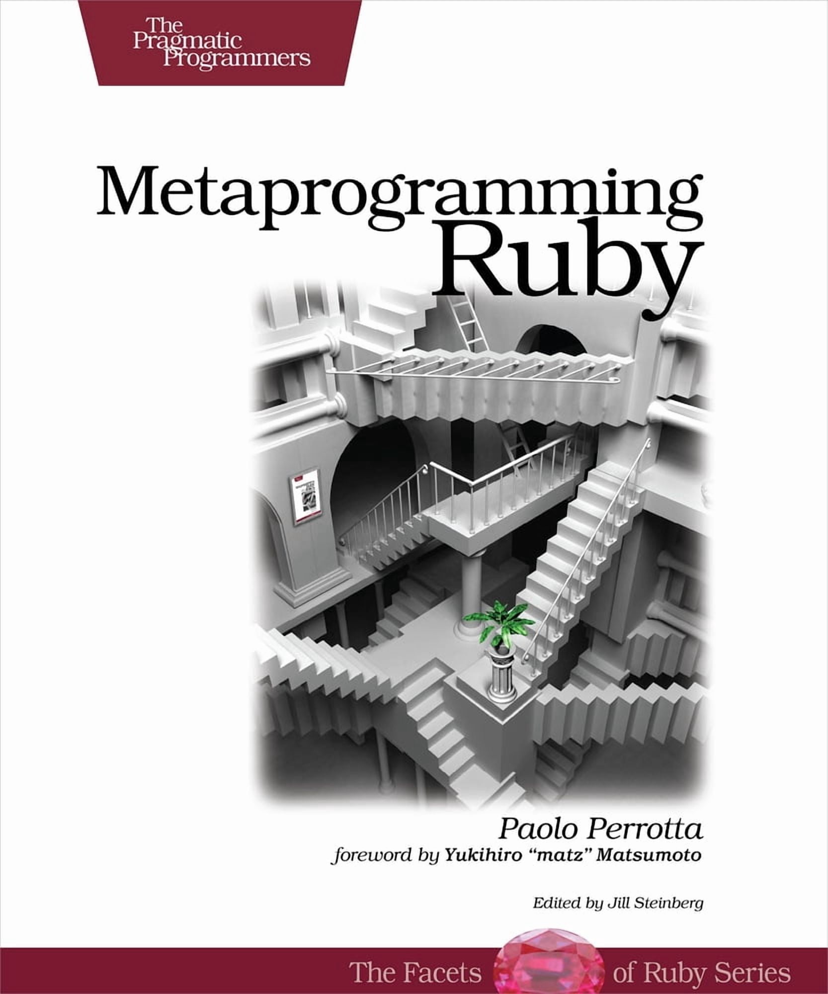 Metaprogramming In Ruby