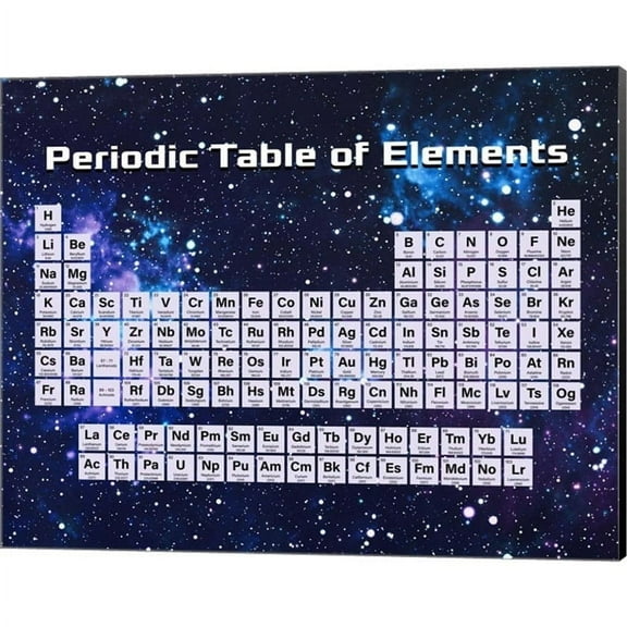 Metaverse Color Me Happy 'Periodic Table Of Elements Space Theme' Canvas Art