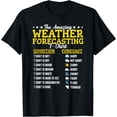 thumbnail image 1 of Meteorologist Weather Forecasting Meteorology T-Shirt, 1 of 4